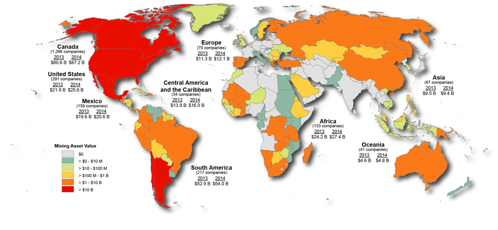 Canadian mining investment abroad