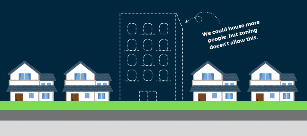 End the apartment ban